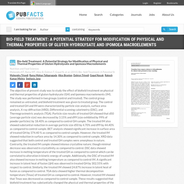 Influence of Human Biofield on Gluten Hydrolysate and Ipomoea Macroelements