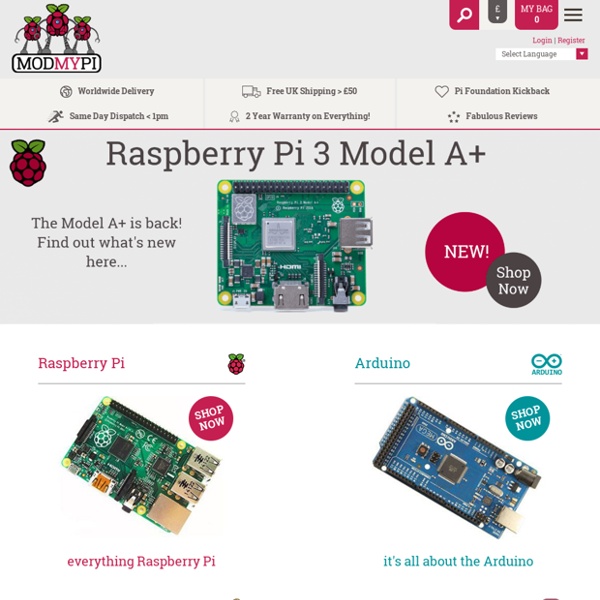 Cases for your Raspberry Pi