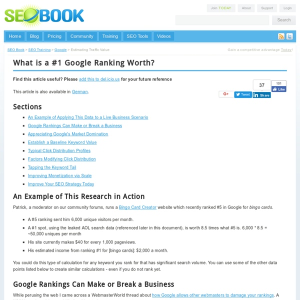 How Much Money is a Top Google Ranking Worth to Your Business?