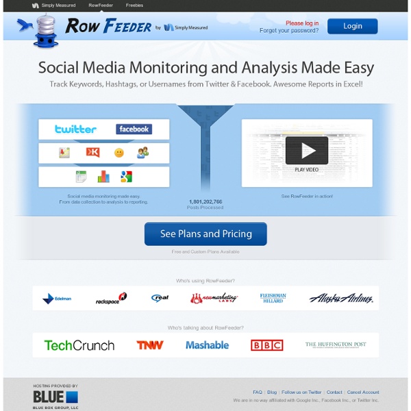 Social Media Monitoring and Analysis Made Easy