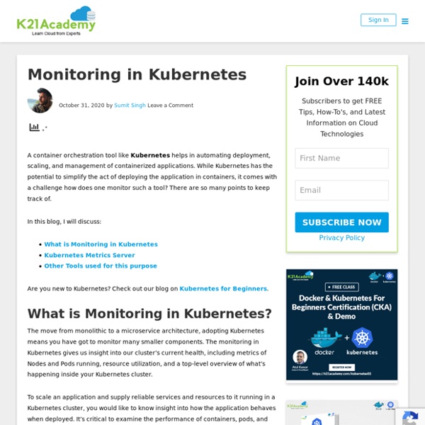 Monitoring Tools for Kubernetes