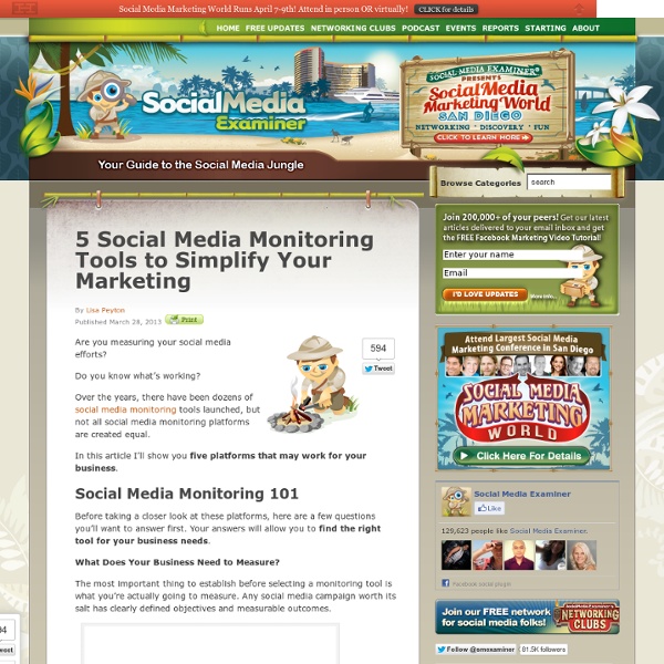 5 Social Media Monitoring Tools to Simplify Your Marketing