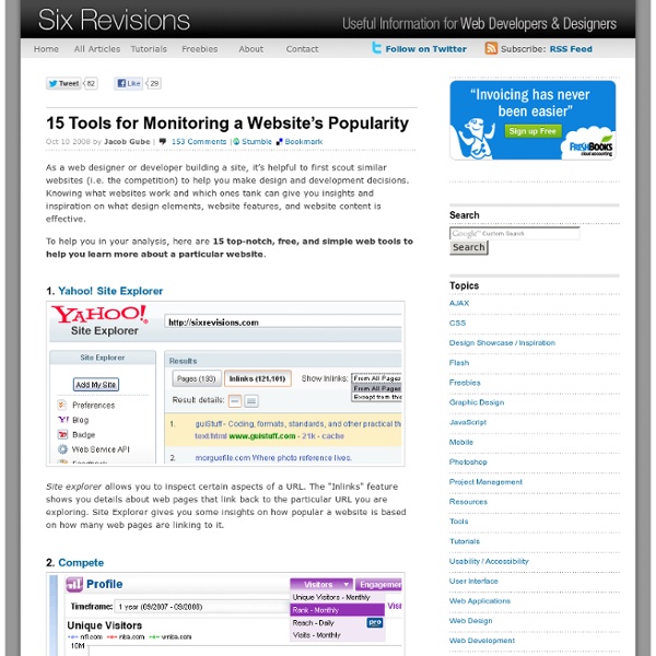 15 Tools for Monitoring a Website’s Popularity
