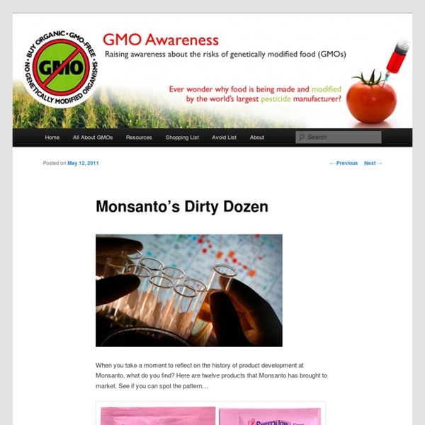 Monsanto’s Dirty Dozen