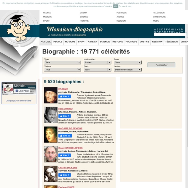 BIOGRAPHIE : + de 272 146 biographies et 15 432 célébrités ! - Monsieur-Biographie.com