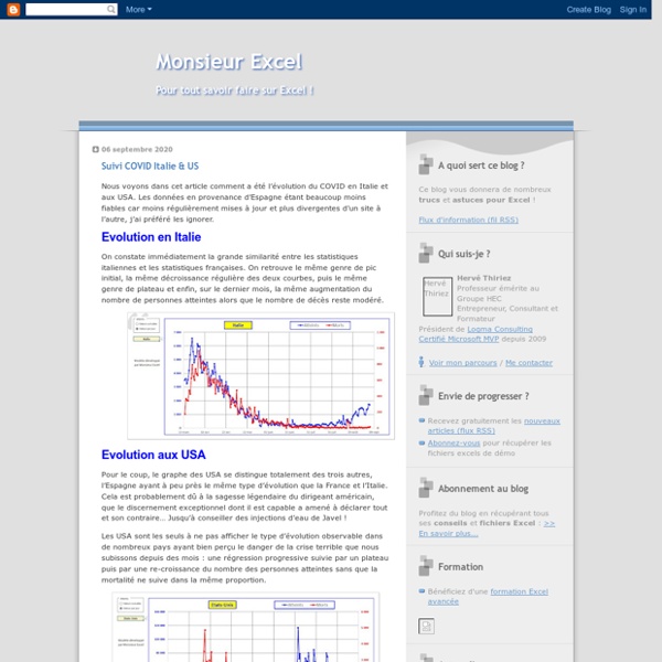 Monsieur Excel - pour tout savoir faire sur Excel !