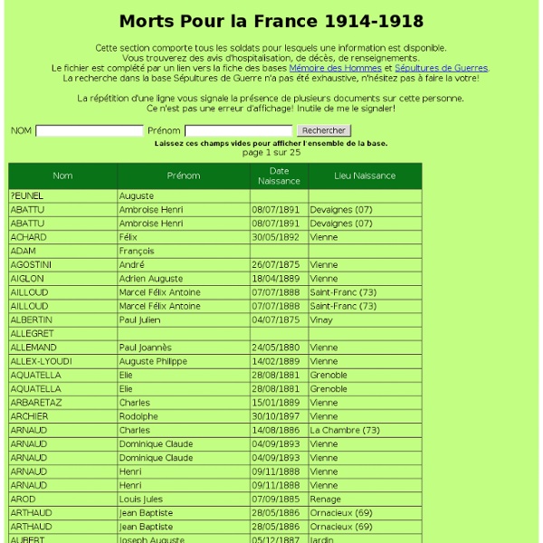 Morts Pour la France 1914-1918