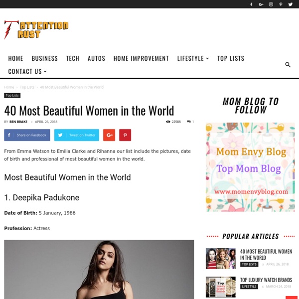 40 Most Beautiful Women in the World in 2018