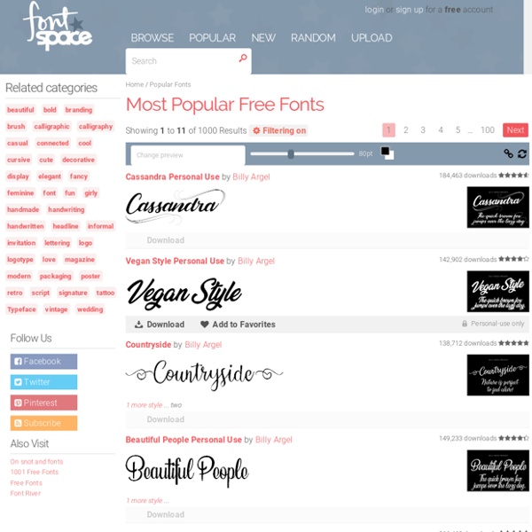 Popular free fonts