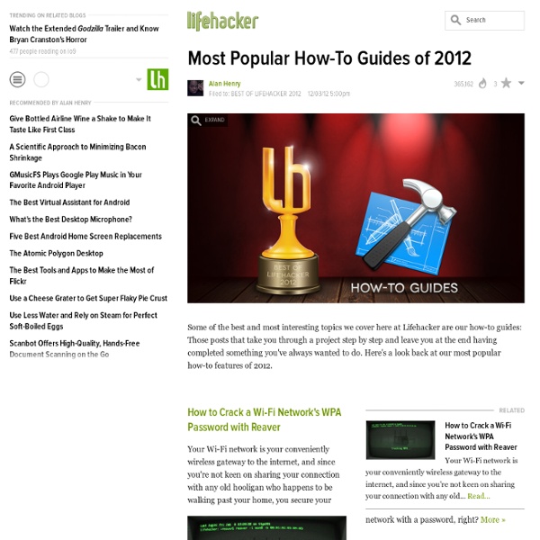 Most Popular How-To Guides of 2012