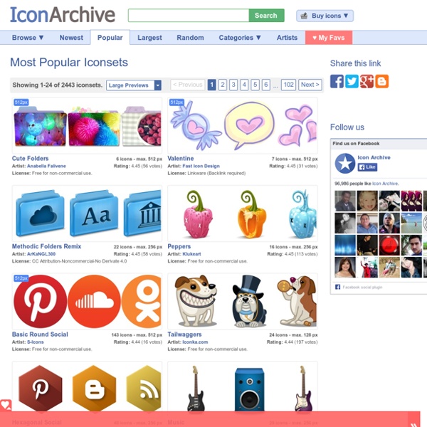 Most Popular Iconsets