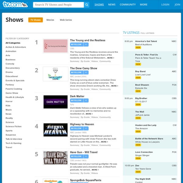 Most Popular TV Shows