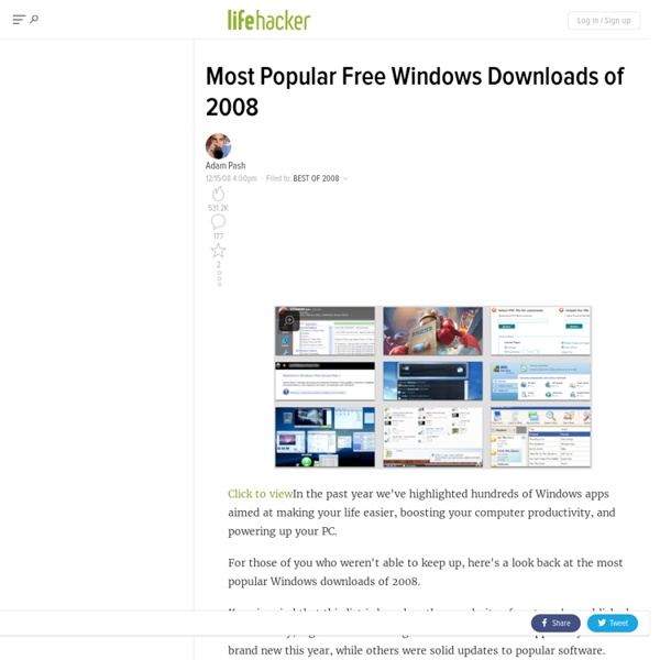 Most Popular Free Windows Downloads of 2008