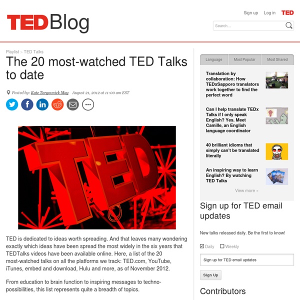 The 20 most-watched TED Talks to date