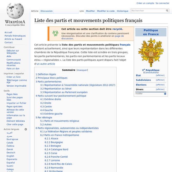 Liste des partis et mouvements politiques français