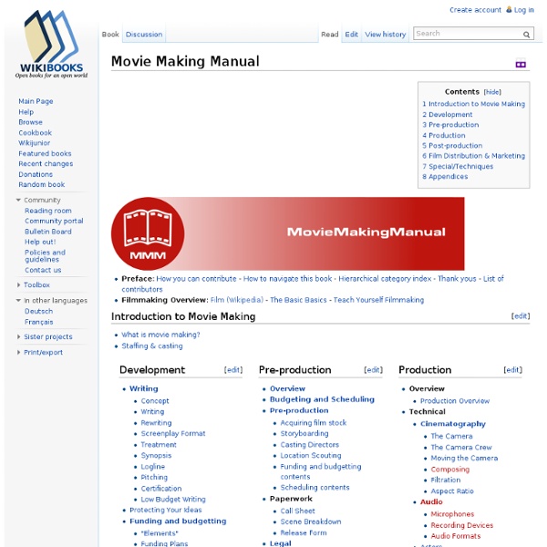 Movie Making Manual - Wikibooks, collection of open-content textbooks