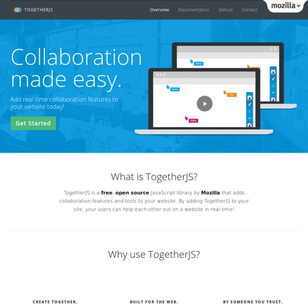 Mozilla Labs : TogetherJS