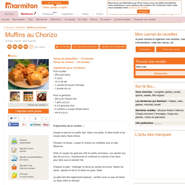 Muffins au Chorizo : Recette de Muffins au Chorizo