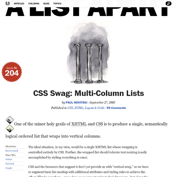 CSS Swag: Multi-Column Lists