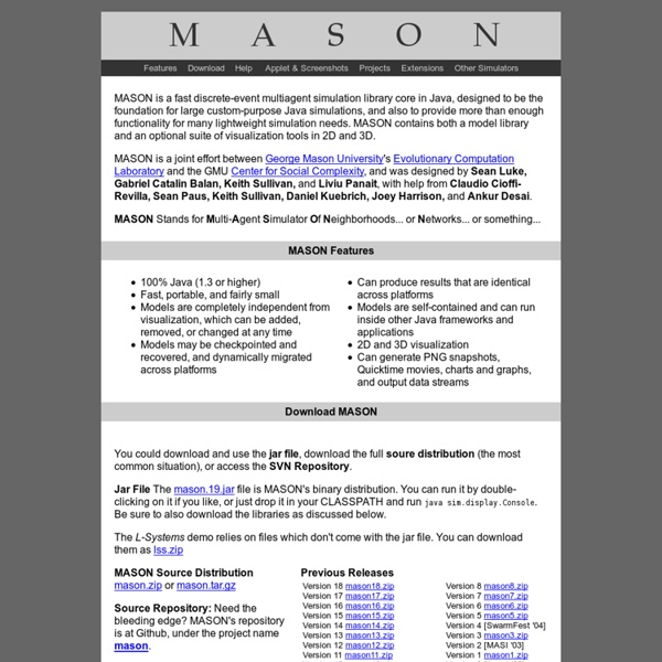 MASON Multiagent Simulation Toolkit