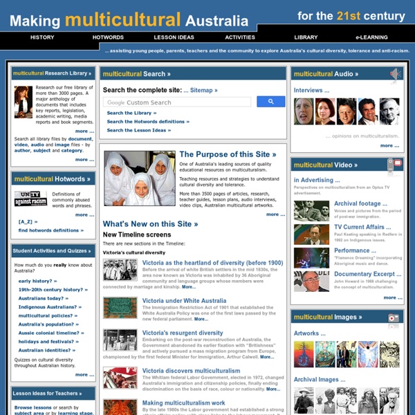 Teacher and student resources on multiculturalism, cultural diversity and tolerance