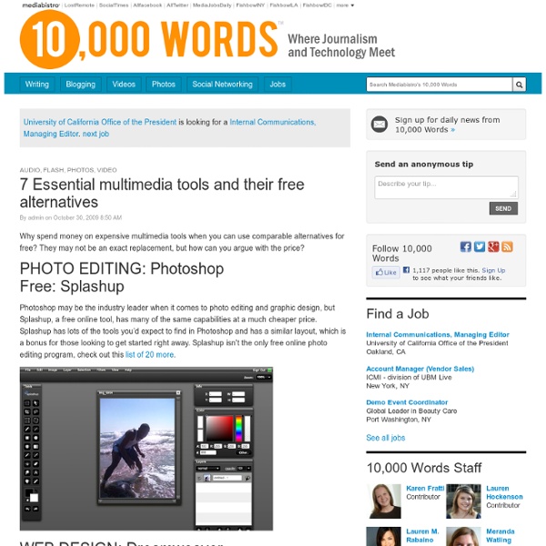 7 Essential multimedia tools and their free alternatives