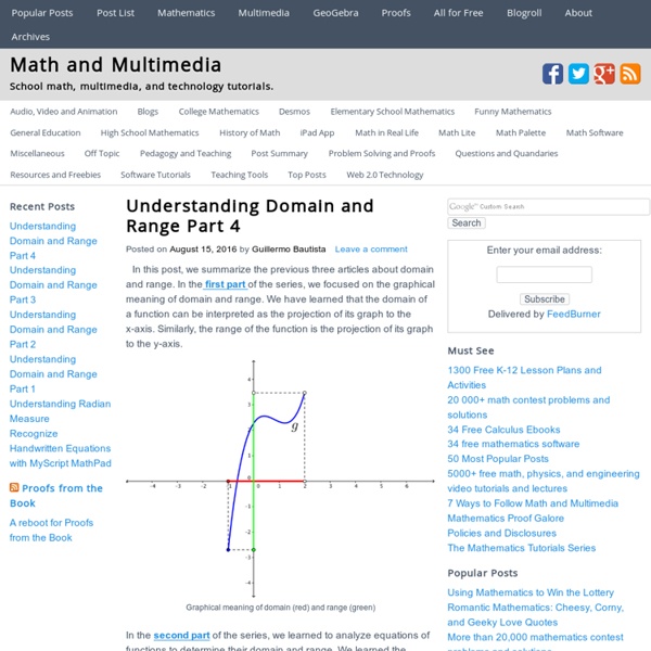 A blog about teaching and learning mathematics, software tutorials, technology integration, Web 2.0 technology, blogging, and more.