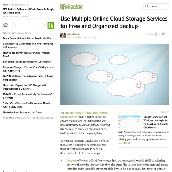 Use Multiple Online Cloud Storage Services for Free and Organized Backup