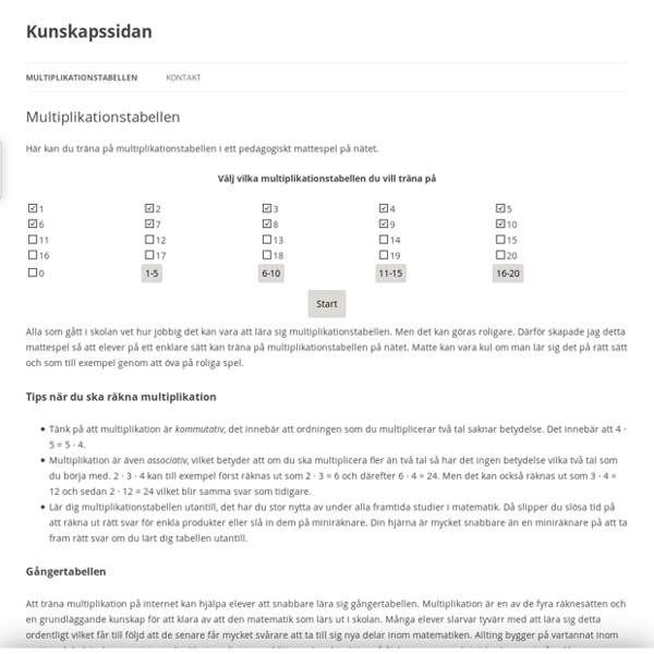 Multiplikationstabellen - Träna multiplikation - Kunskapssidan