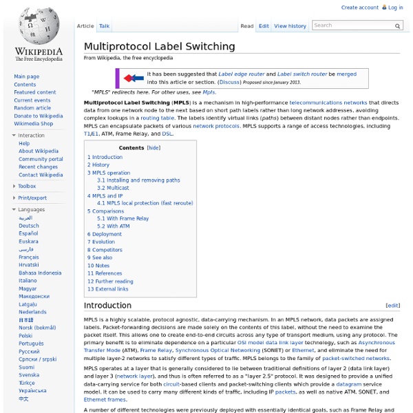 Multiprotocol Label Switching
