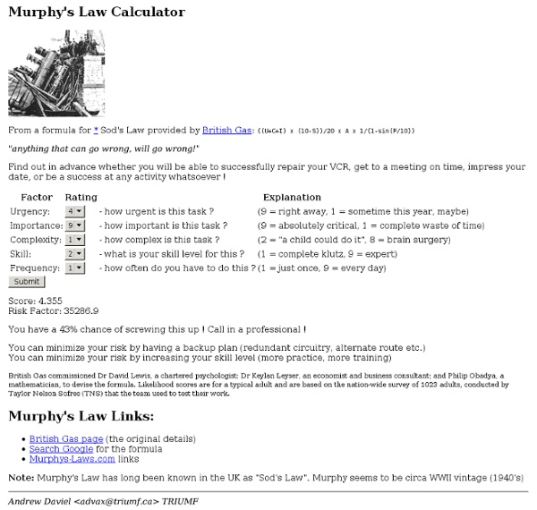 Murphy's Law Calculator