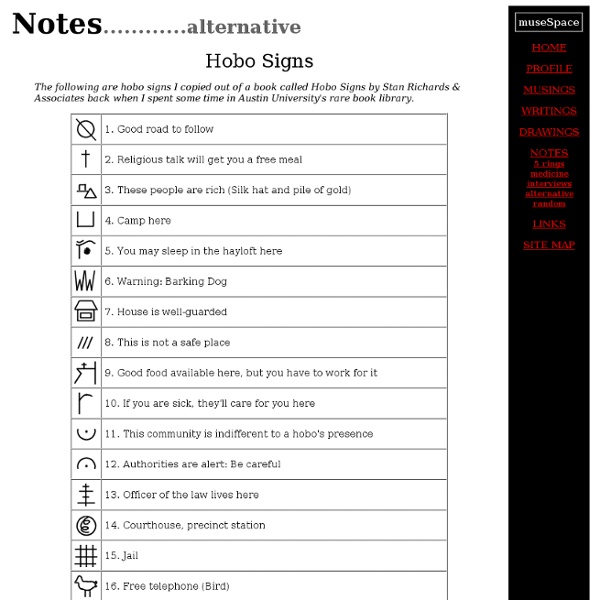 Notes....alternative....hobo signs