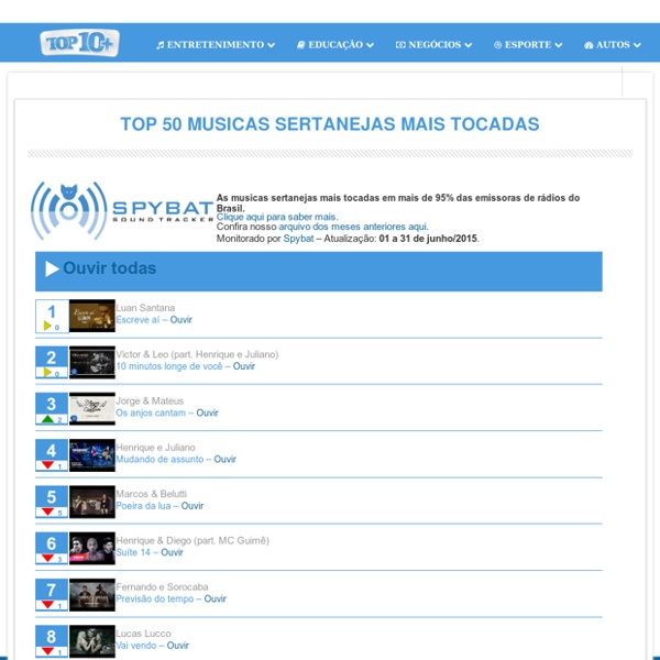 Top 50 Musicas Sertanejas Mais Tocadas (2015) - Top 10 Mais!
