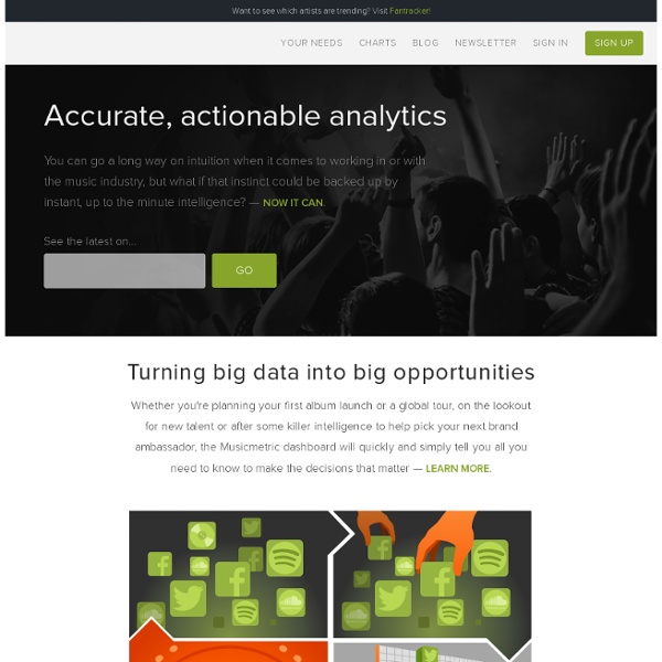 Musicmetric - Accurate, actionable analytics for the Music Industry.