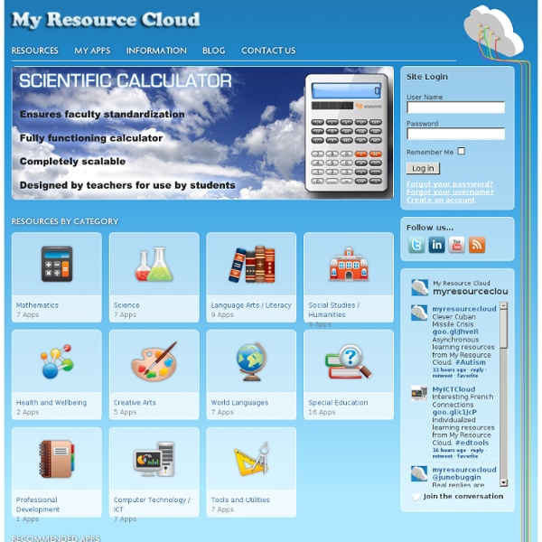 Welcome to My Resource Cloud