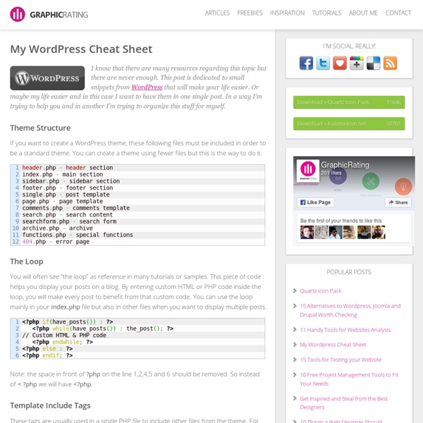 My Wordpress Cheat Sheet
