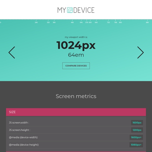 Mydevice.io : web devices capabilities