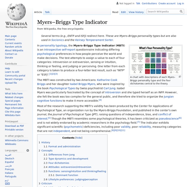 Myers-Briggs Type Indicator