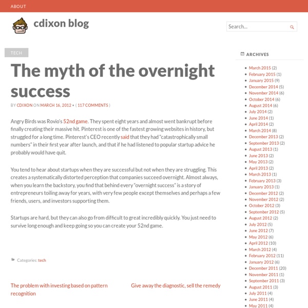 The myth of the overnight success