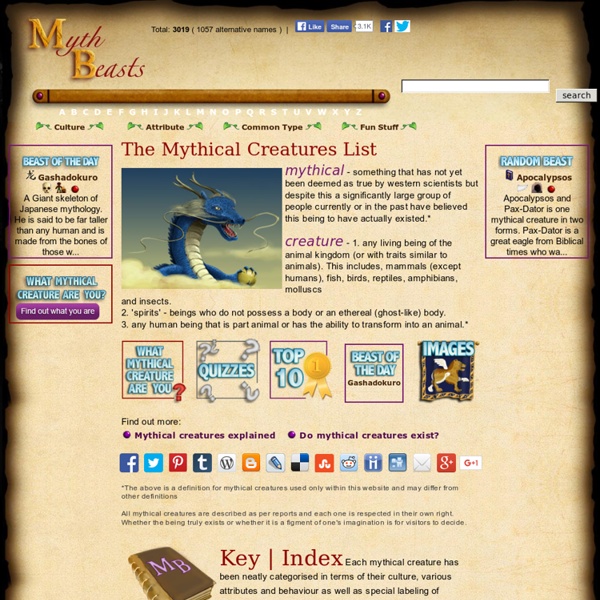 Mythical Creatures List, Mythical Creatures A-Z