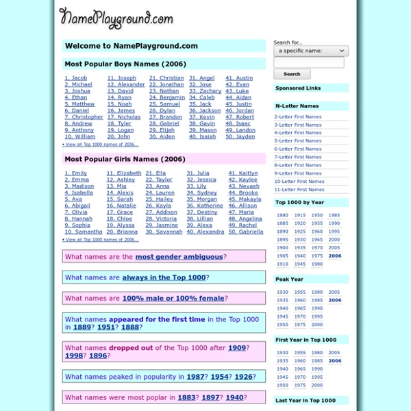 NamePlayground.com - the playground of first names - New! 2006 Name Statistics!