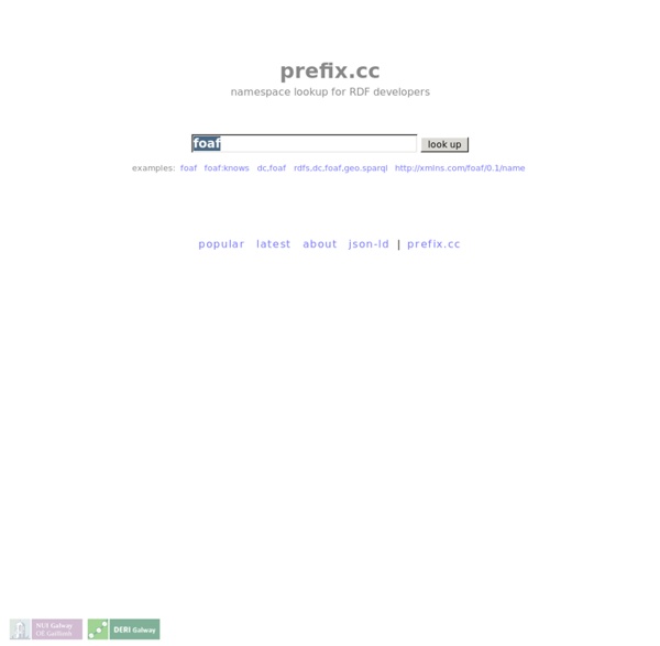 Namespace lookup for RDF developers