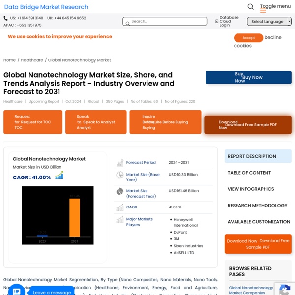 Nanotechnology Market – Global- Industry Trends and Forecast to 2025