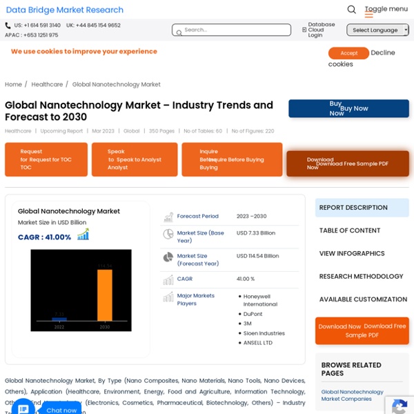 Nanotechnology Market – Global- Industry Trends and Forecast to 2025