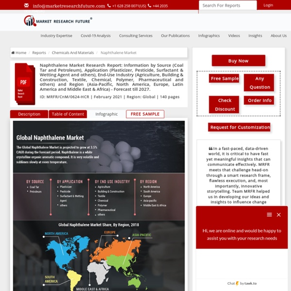 Naphthalene Market Research Report Forecast to 2023