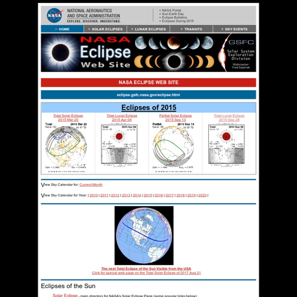 Eclipse Web Site