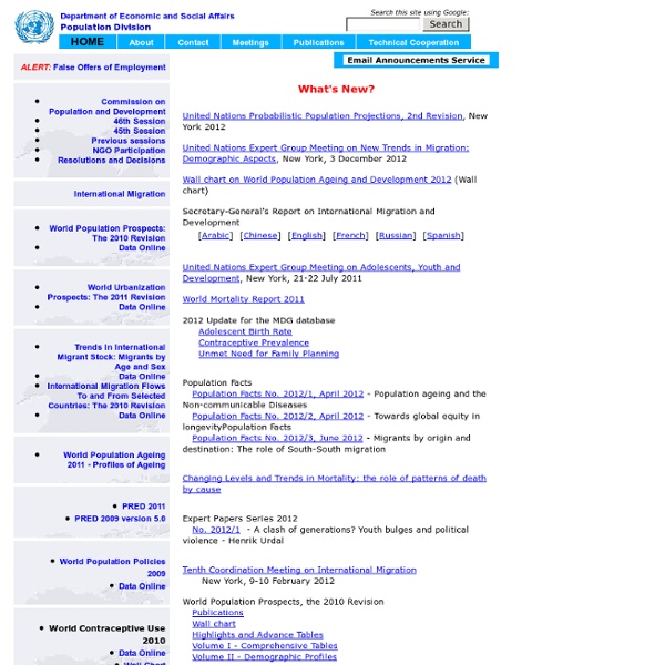 Ited Nations Population Division Home Page