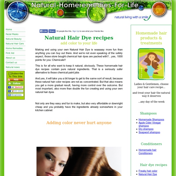 Natural Hair Dye, homemade hair color, for fashion sheep and trendsetters