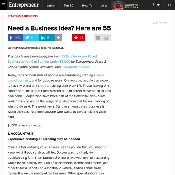 Page 2 Need a Business Idea? Here are 55