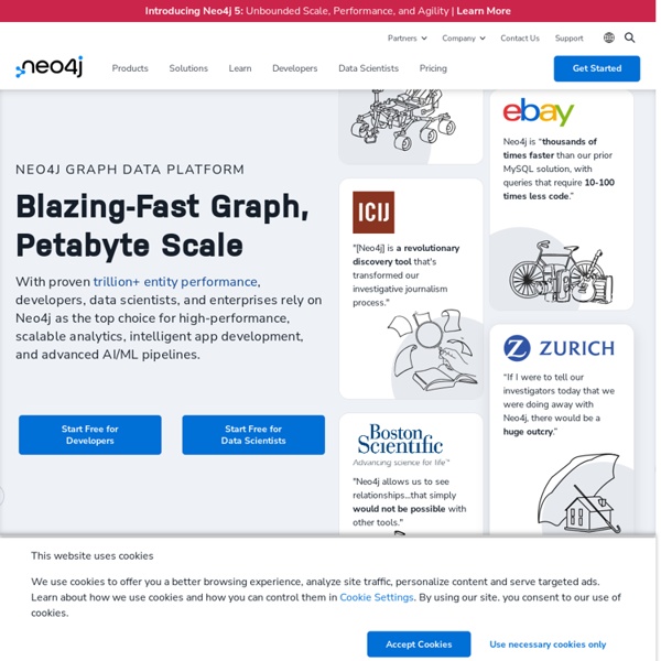 Neo4j - The World's Leading Graph Database